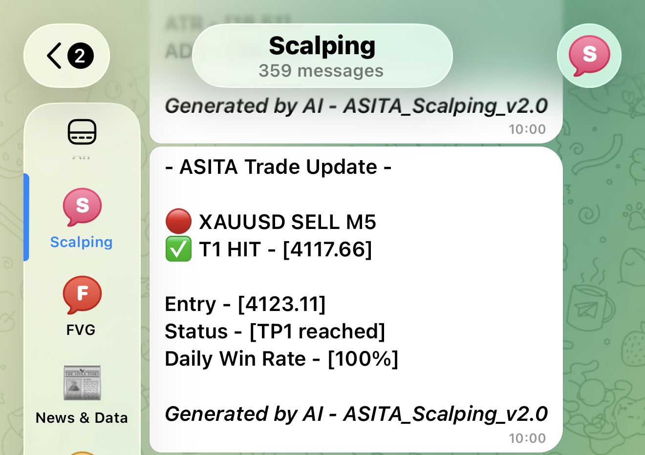 Scalping Telegram 信號預覽