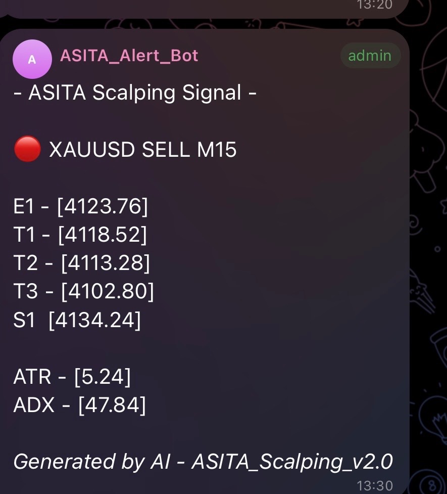 Scalping 信號通知